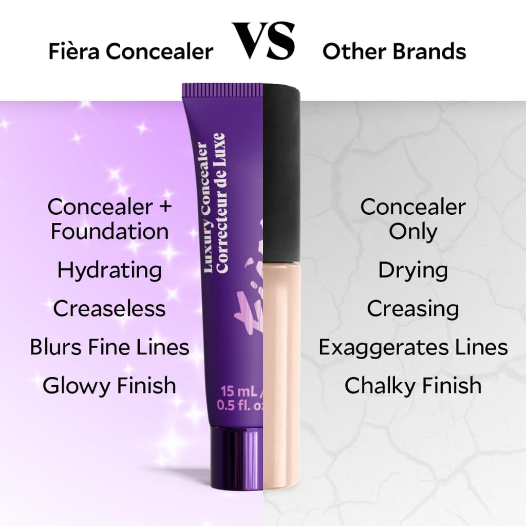 Fièra Luxury Concealer & Foundation with Anti-Aging Ingredients - Full Coverage for Dark Circles, Wrinkles, Fine Lines, and Spots, All-Day Wear For Mature Skin - Neutral Beige, 0.5 FL. OZ. / 15 ML