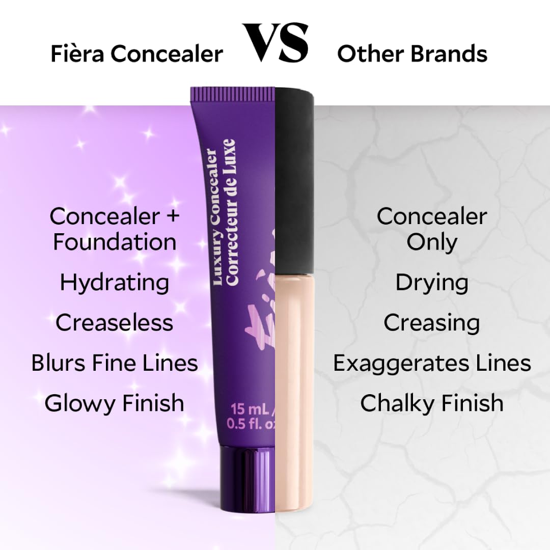Fièra Luxury Concealer & Foundation with Anti-Aging Ingredients - Full Coverage for Dark Circles, Wrinkles, Fine Lines, and Spots, All-Day Wear For Mature Skin - Neutral Beige, 0.5 FL. OZ. / 15 ML
