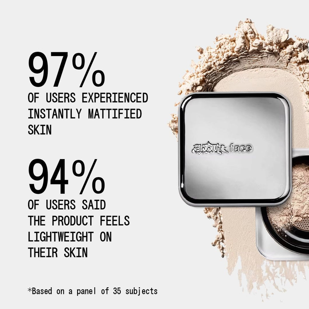 about-face Curtain Call Loose Setting Powder | Translucent | 0.35oz