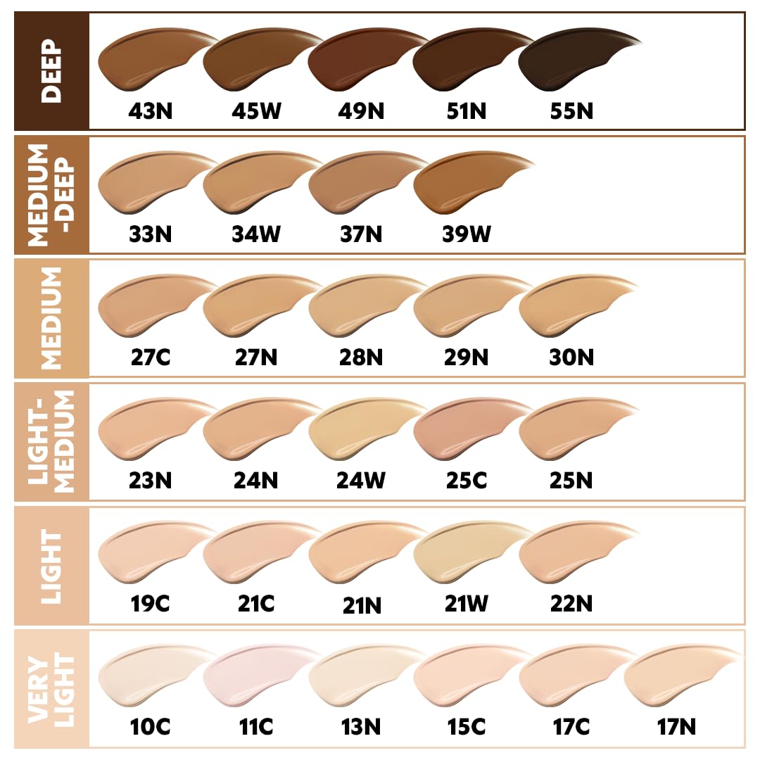 [*Mini Size*] TIRTIR Mask Fit Ai Filter Cushion Foundation | AI-Like Semi-Matte Finish - Up to 72-Hour Medium to Full Coverage Korean BB Cushion Make up Beauty, #21N Ivory, 0.15 Fl Oz