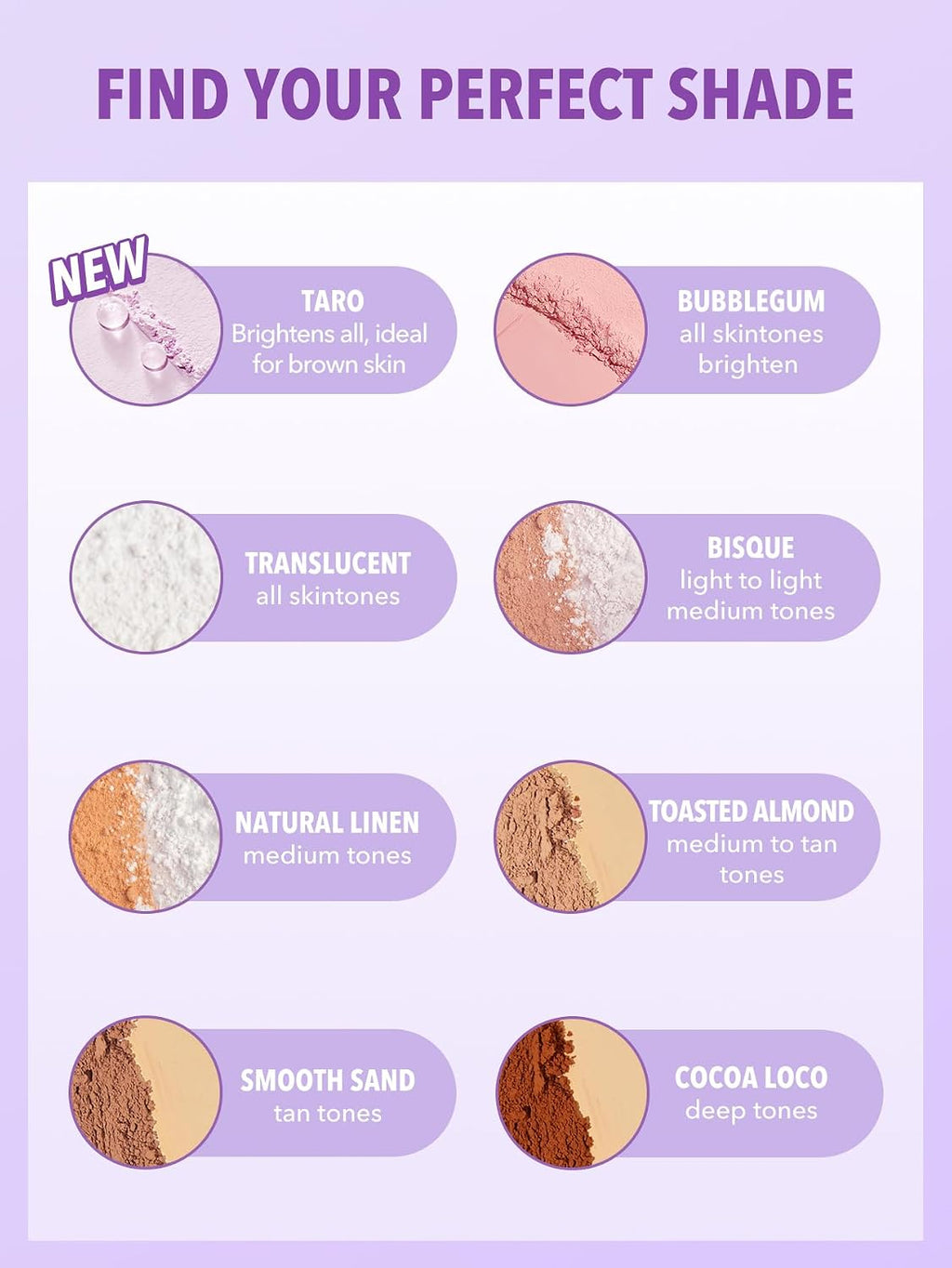 SHEGLAM Insta-Ready Face Powder Loose Under Eye Setting Powder-Taro