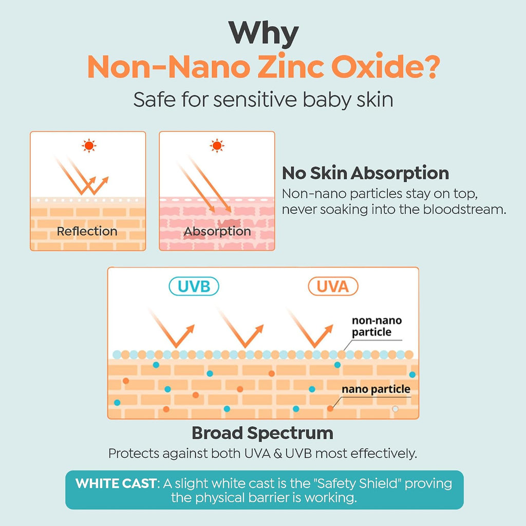 GOONGBE Baby Mineral Sunscreen Cushion – Broad Spectrum SPF 50 with Non-Nano Zinc Oxide – Mess-Free Tap-On Compact with UV Indicator & Built-In Puff – Vegan, Oxybenzone-Free14g (0.49 oz)