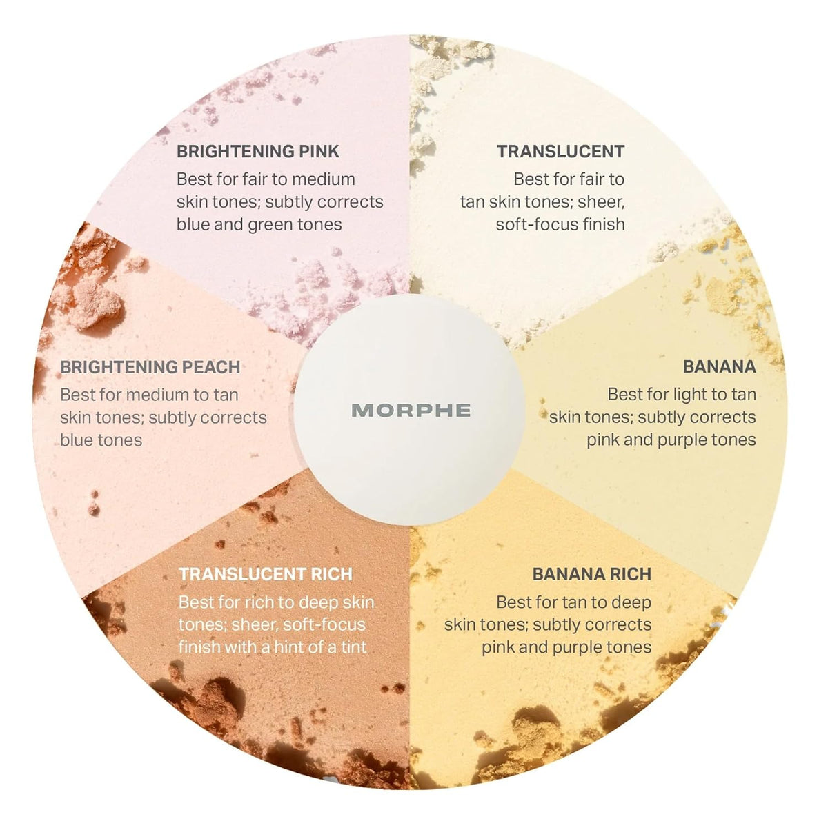 Morphe Bake & Set Brightening Setting Powder - Lightweight, Talc-Free, Loose Powder for Face Makeup with a Soft, Natural Finish - Minimizes Shine for Up to 24HR - Brightening Pink (0.31 oz)