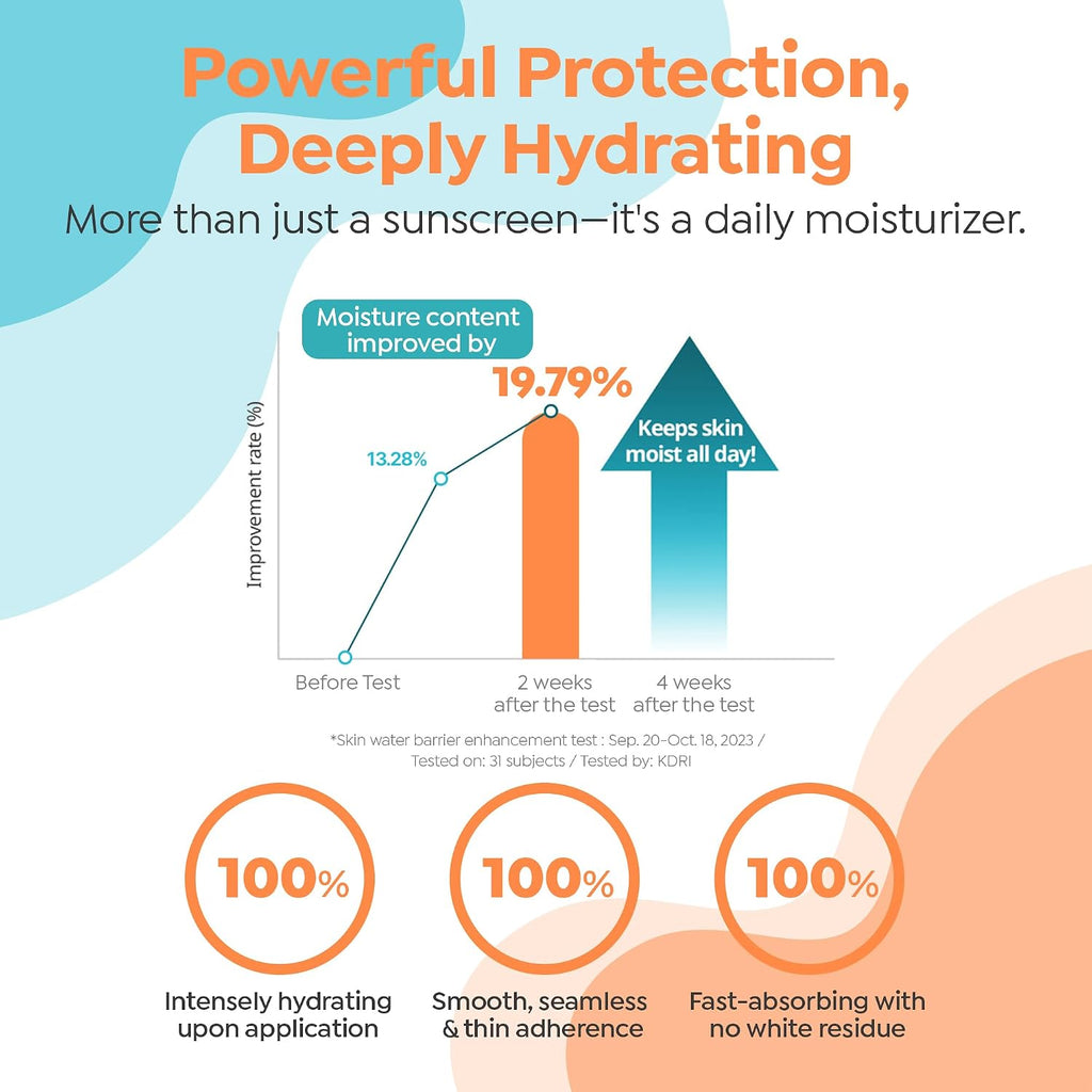 GOONGBE Baby Mineral Sunscreen Cushion – Broad Spectrum SPF 50 with Non-Nano Zinc Oxide – Mess-Free Tap-On Compact with UV Indicator & Built-In Puff – Vegan, Oxybenzone-Free14g (0.49 oz)