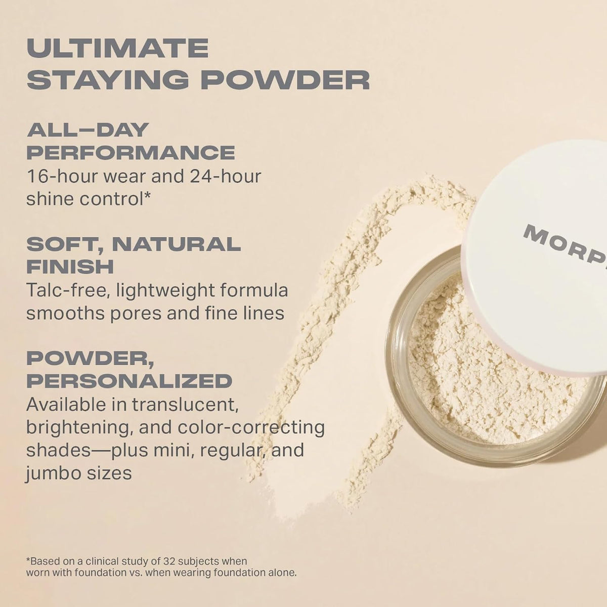 Morphe Mini Bake & Set Translucent Setting Powder - Lightweight, Talc-Free Finishing Powder for Face Makeup with a Soft, Natural Finish - Minimizes Shine for Up to 24HR - Translucent (0.09 oz)