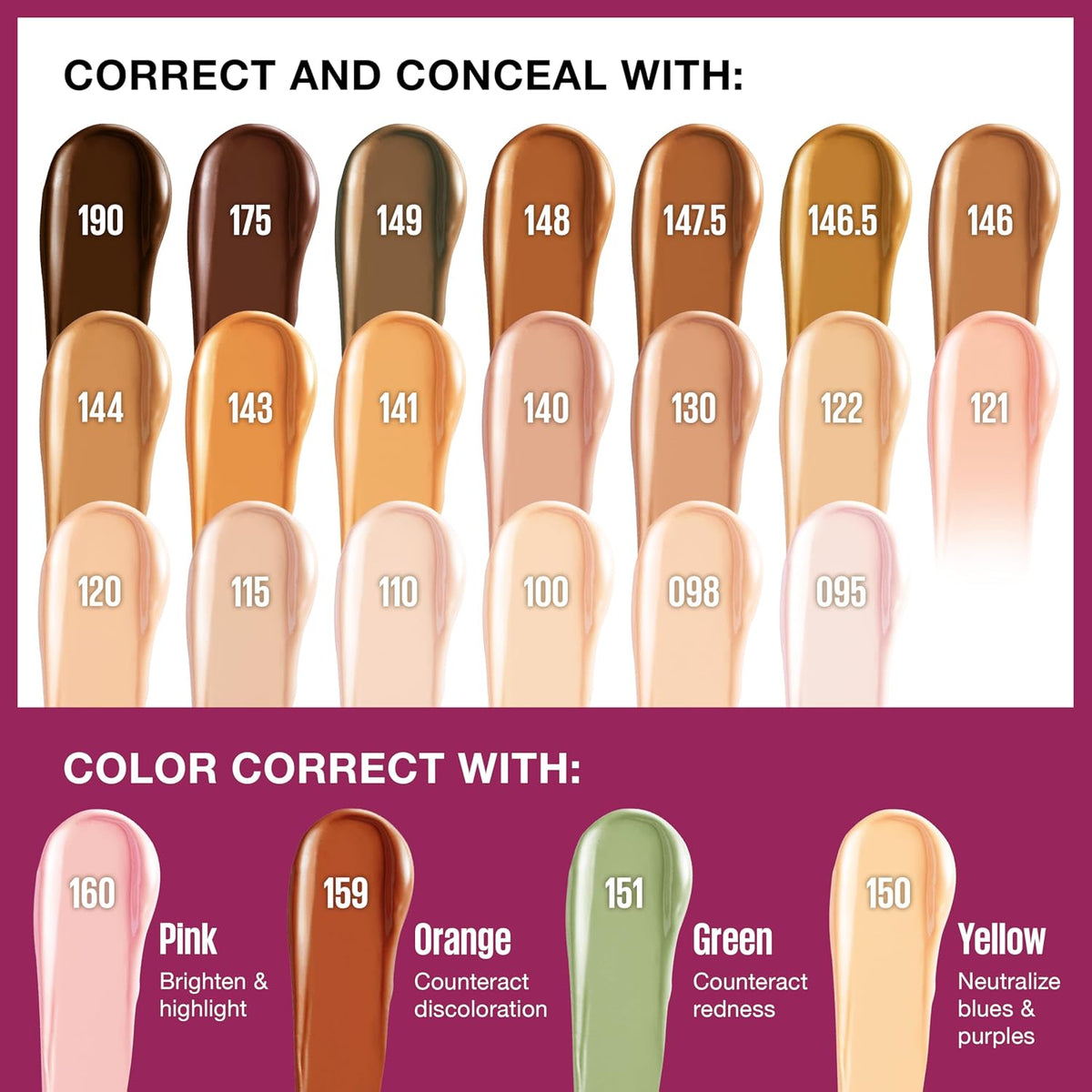 Maybelline Instant Age Rewind Eraser Dark Circles Treatment Multi-Use Concealer, 115, 1 Count (Packaging May Vary)